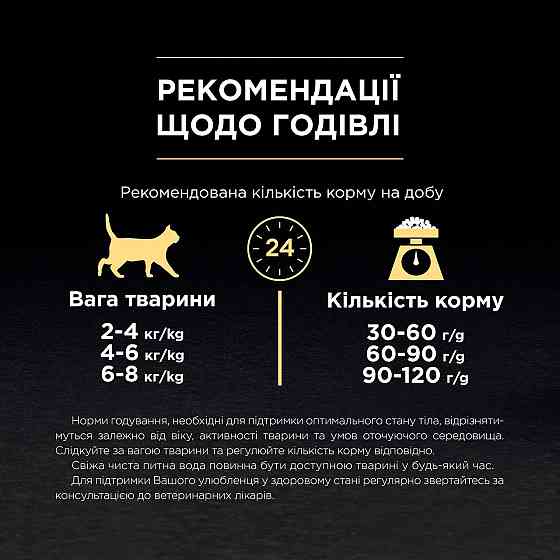 Сухий корм Pro Plan Adult 1+ Renal Plus для котів з куркою 14 кг Вінниця