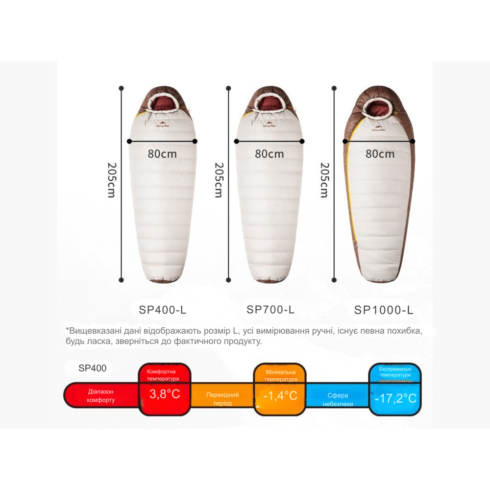 Спальник з натуральним пухом Naturehike Snowbird CNK2550WS014, p-р M, темно-коричневий 400 г Киев - изображение 11