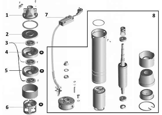 Насос свердловинний вихровий VOLKS pumpe 3SKm100 0,75кВт + кабель 15м + пульт (000010723) Київ