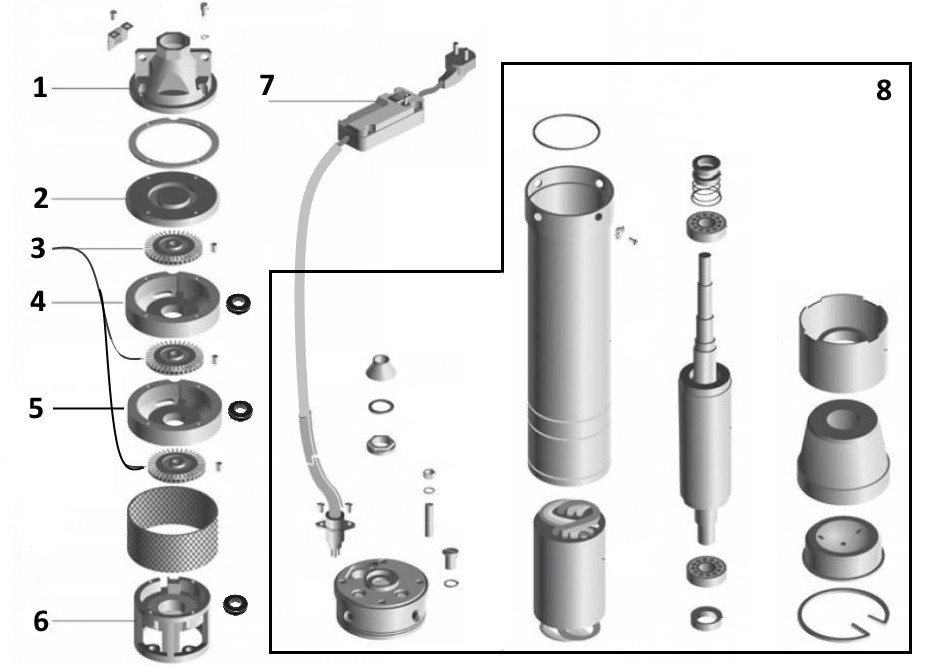 Насос свердловинний вихровий VOLKS pumpe 3SKm100 0,75кВт + кабель 15м + пульт (000010723) Київ - фото 5