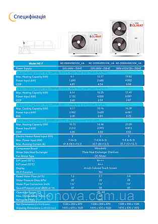 Тепловий насос VSK Climat 20 КВт NE-200INV001VSK_UA Чернівці