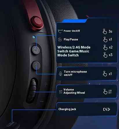 MCHOSE V9 Pro‼️ГАРАНТІЯ‼️Steel Black бездротові ігрові навушник. Киев