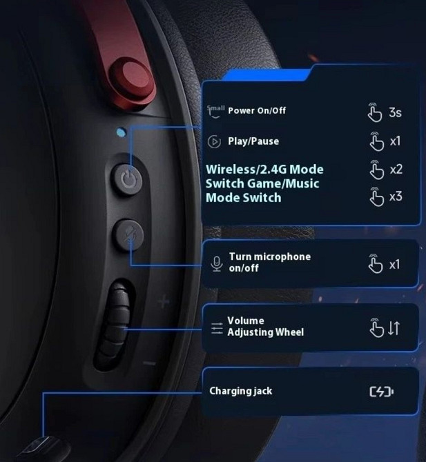 MCHOSE V9 Pro‼️ГАРАНТІЯ‼️Steel Black бездротові ігрові навушник. Киев - изображение 2