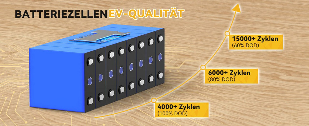 Акумулятор LifePo4 200Агод 12,8V BMS PowerQueen (Німеччина) Київ - фото 9