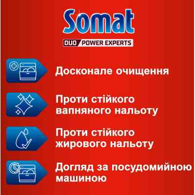Очиститель для посудомоечных машин Somat Machine Cleaner 250 мл (90003714) Винница