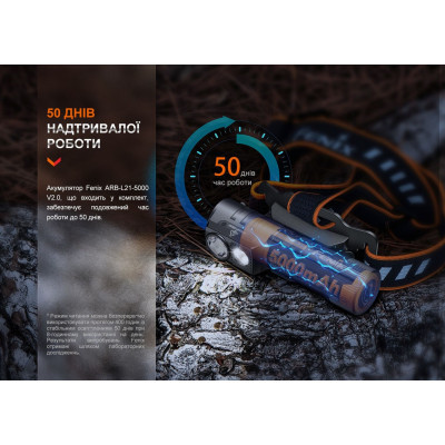 Ліхтар Fenix HM71R Вінниця - фото 5