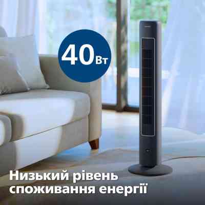 Вентилятор Philips CX5535/11 Вінниця