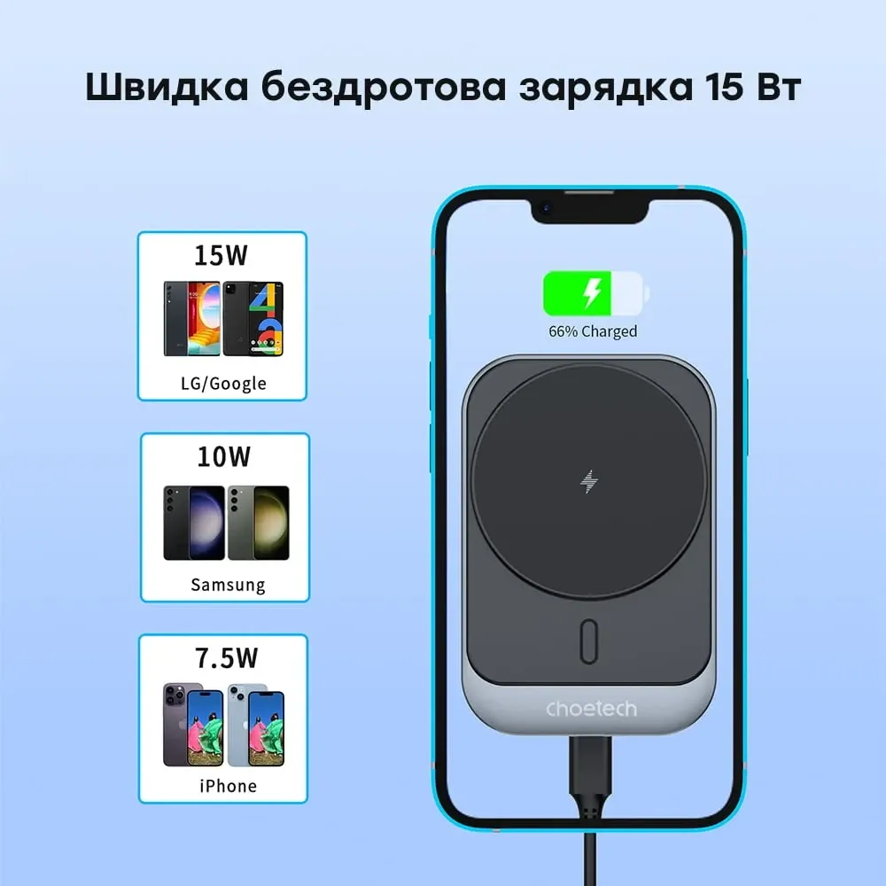 Автомобільний зарядний пристрій Choetech T206-F Black бездротова зарядка, магнітне кріплення (43-00138) Киев - изображение 6