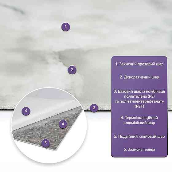 Самоклеящаяся стеновая PET плитка 600х300х2мм SW-00002318 Днепр