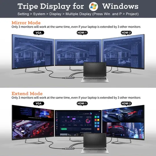 Док-станция NOVOO 12in1 ProUSB C, многопортовая, 4K, HDMI, VGA, Ethernet 1000 Мбит/с, зарядка PD 100 Вт, 3 USB 3.0, слоты SD/TF Th Киев - изображение 4