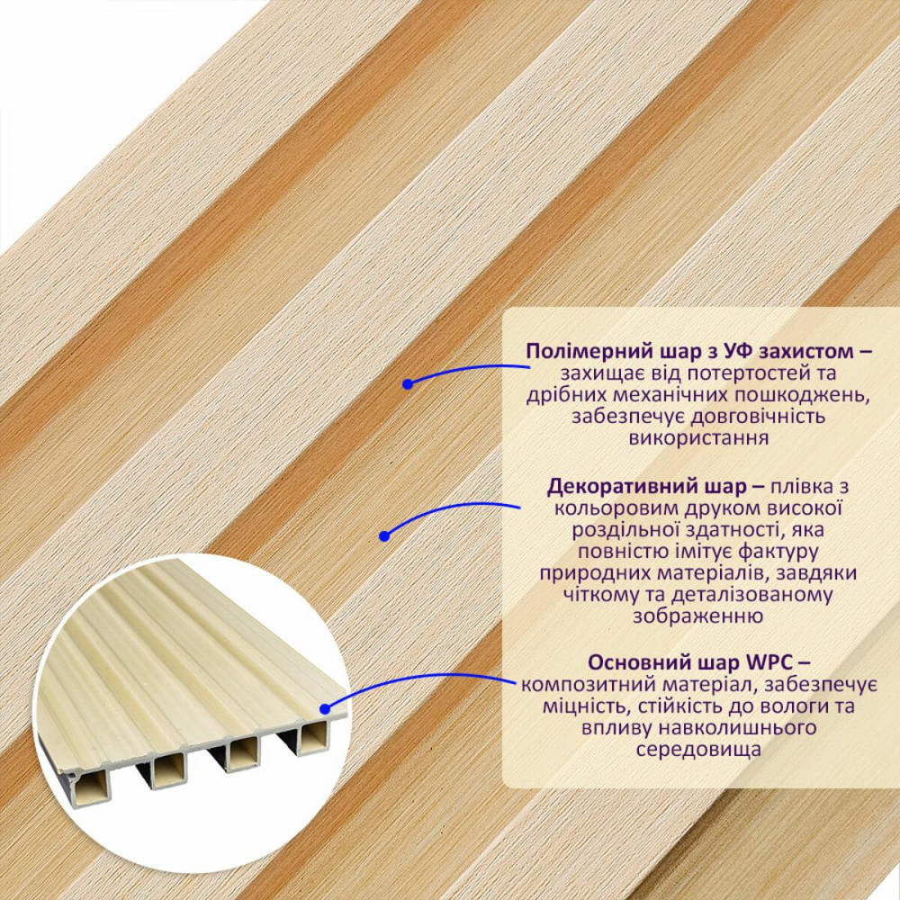 Рейка декоративная WPC стеновая 3000х165х23мм Светлое дерево SW-00002572- Киев - изображение 2