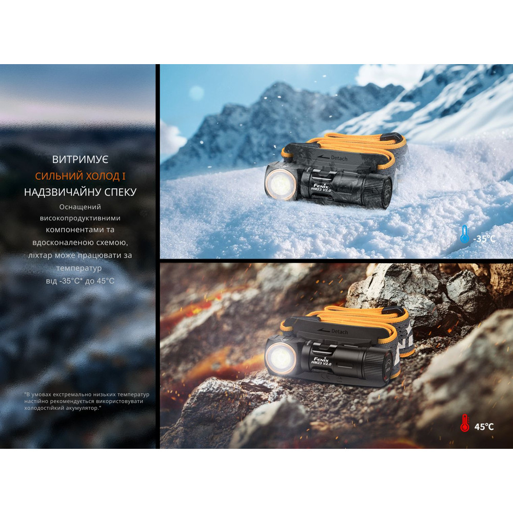 Ліхтар налобний з червоним світлом Fenix HM23 V2.0 300 лм Київ - фото 18