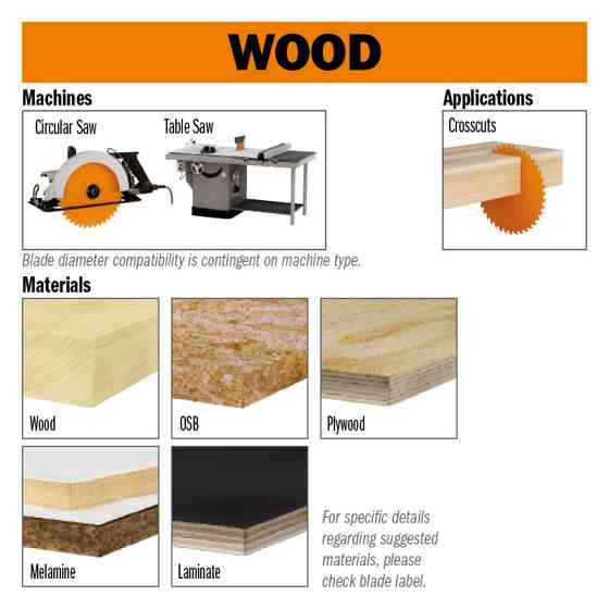 Пильный диск по дереву CMT 200х30х64z K3.2/2.2 (281.064.08M) Одесса