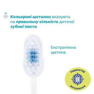 Дитяча зубна щітка Chicco на присосці, 3-6 років, 2 шт. (12084.00) Вінниця