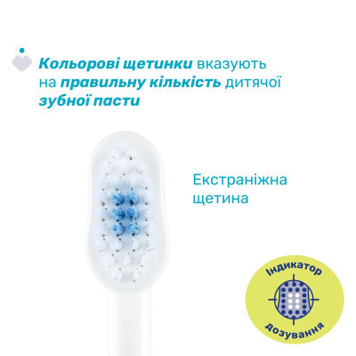 Детская зубная щетка Chicco на присоске, 3-6 лет, 2 шт. (12084.00) Винница - изображение 2