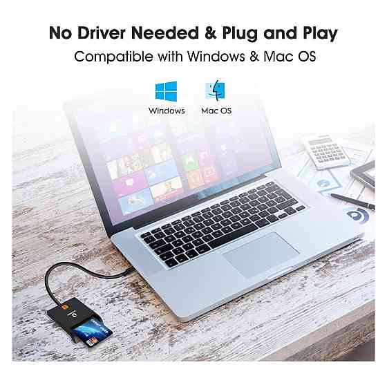 Зчитувач смарт карт картрідер ZOWEETEK USB-C Type C CAC державні ID підтримка tacho HGV карт сумісний з Windows 10/11 портативний Київ