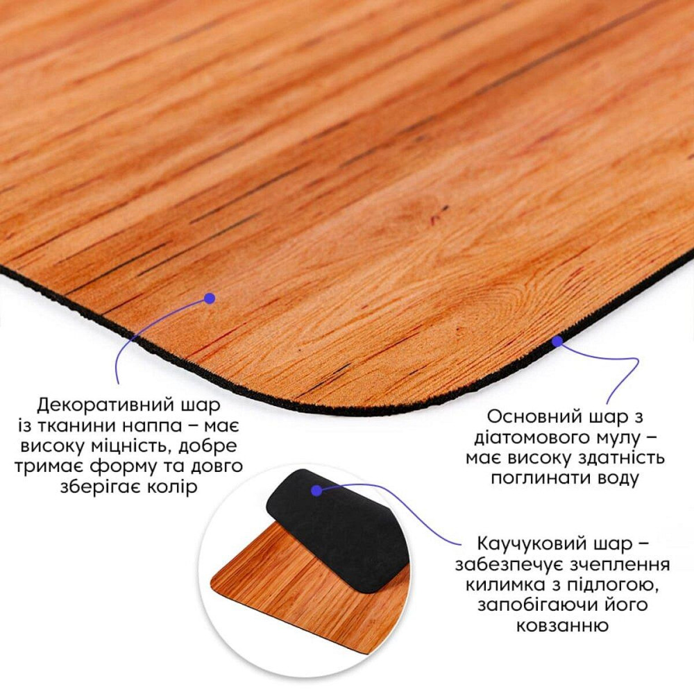 Влагопоглощающий коврик 40х60х3мм SW-00002557 Днепр - изображение 2