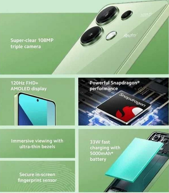 Смартфон Xiaomi Redmi Note 13 8/256Gb. Midnight Black.абсолютно нові, Київ - фото 8