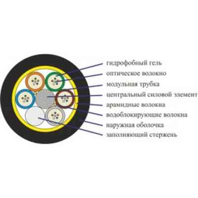 Кабель сетевой FinMark LT024-SM-25, 1km1бхт (157760 / LT024-SM-25) Винница