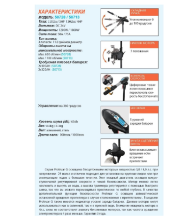 Електромотор Haswing Protruar G 4 л. с. 130lbs 24В Київ