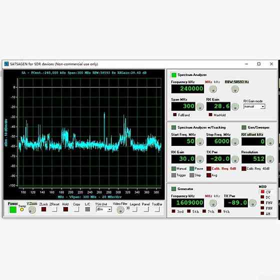 Цифрова радіостанція PLUTO+ 70МГц–6ГГц для карт MicroSD Київ