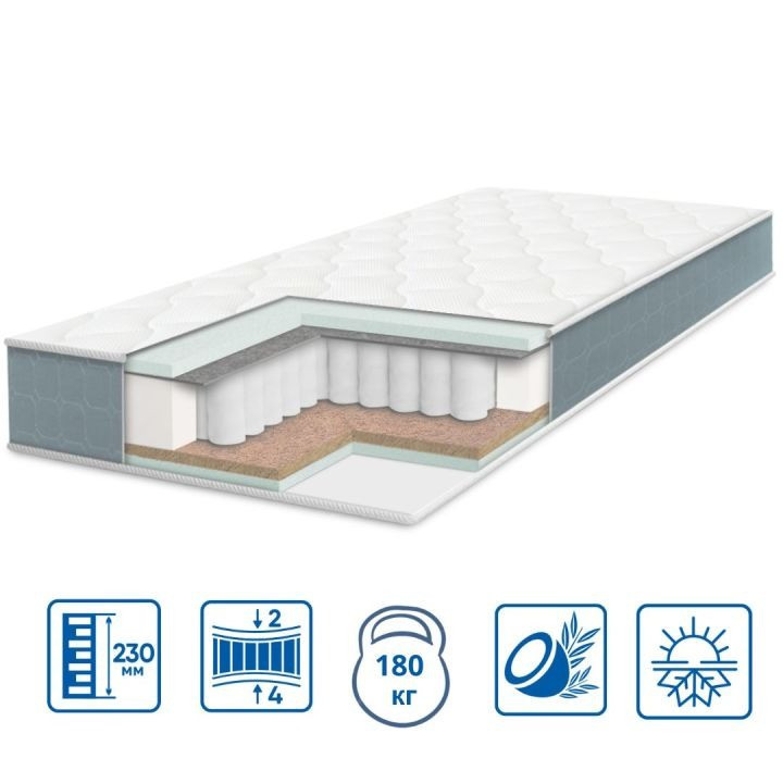 Ортопедичний матрац PULSON "ELIT cocos" серія PULSON ТМ Еurosleep 90х190 Харків - фото 1