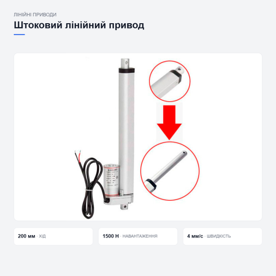 Штоковый линейный привод для автоматизации Киев