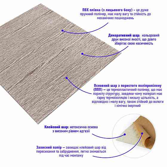 Самоклеящаяся 3D панель 700х700х4мм Мокко дерево (98) SW-00001464 Днепр