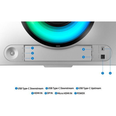 Монитор Samsung LS49DG952SIXUA Винница - изображение 7