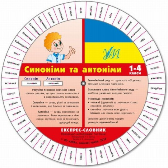Експрес-словник. Синоніми та антоніми. 1-4 клас, шт Киев - изображение 1