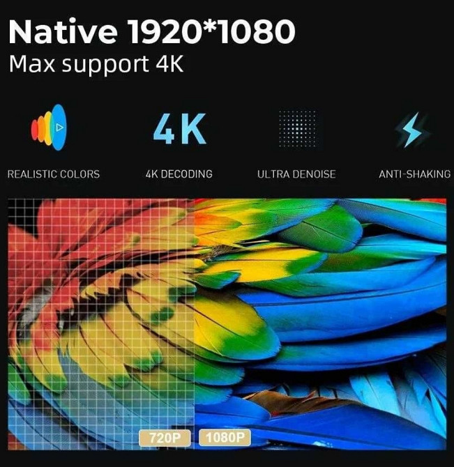 Проектор: BYINTEK X25 Full HD/ 1080P / 4K/ Android.Смарт FullHD Харьков - изображение 6