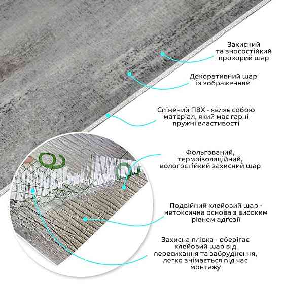 Глянцева самоклеюча вінілова плитка в рулоні Київ