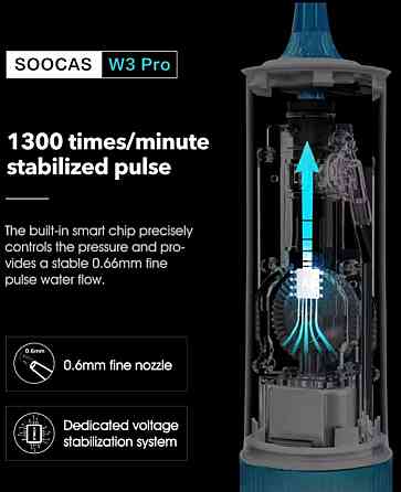 Іригатор  Soocas W3 Pro Original. Харків