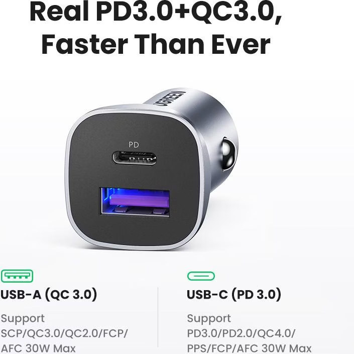 Автозарядка 2xUSB 30W (USB-C + USB-A) CD130 Ugreen Винница - изображение 9