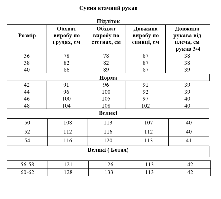 Жіноча вишита сукня з синьо-жовтим орнаментом Квітка Київ - фото 4