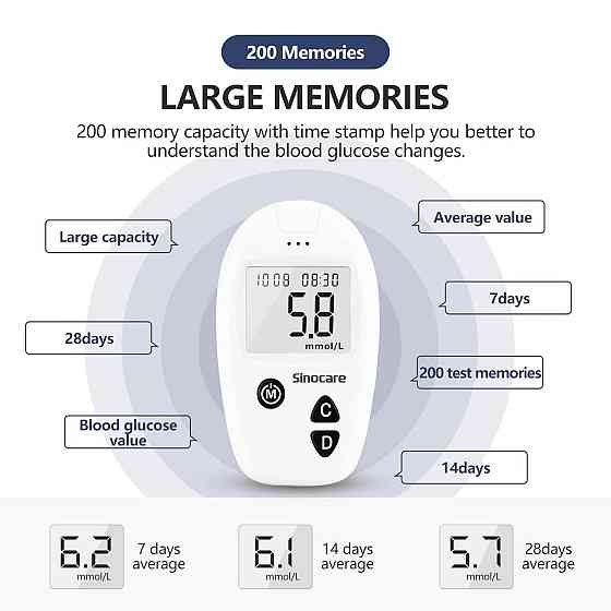 Глюкометр Sinocare GA-3 з тест-полосками та ланцетами Київ
