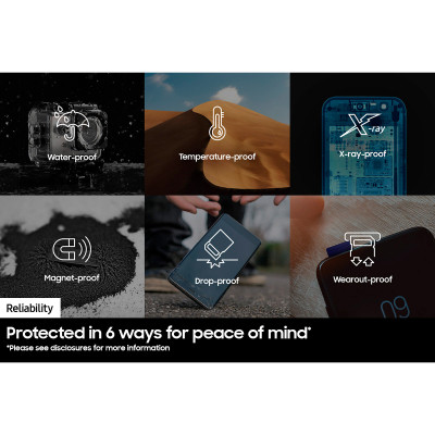 Карта пам&apos;яті Samsung 512GB microSDXC class 10 UHS-I U3 V30 Pro Plus (MB-MD512SB/WW) Вінниця - фото 6