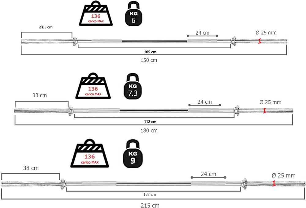 Гриф для штанги Toorx 180 см 25 мм з гвинтовими замками (BCV-180) Київ - фото 2