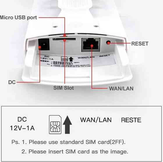 3G 4G роутер під сімма карту wifi інтернет на дачу автономний. Київ