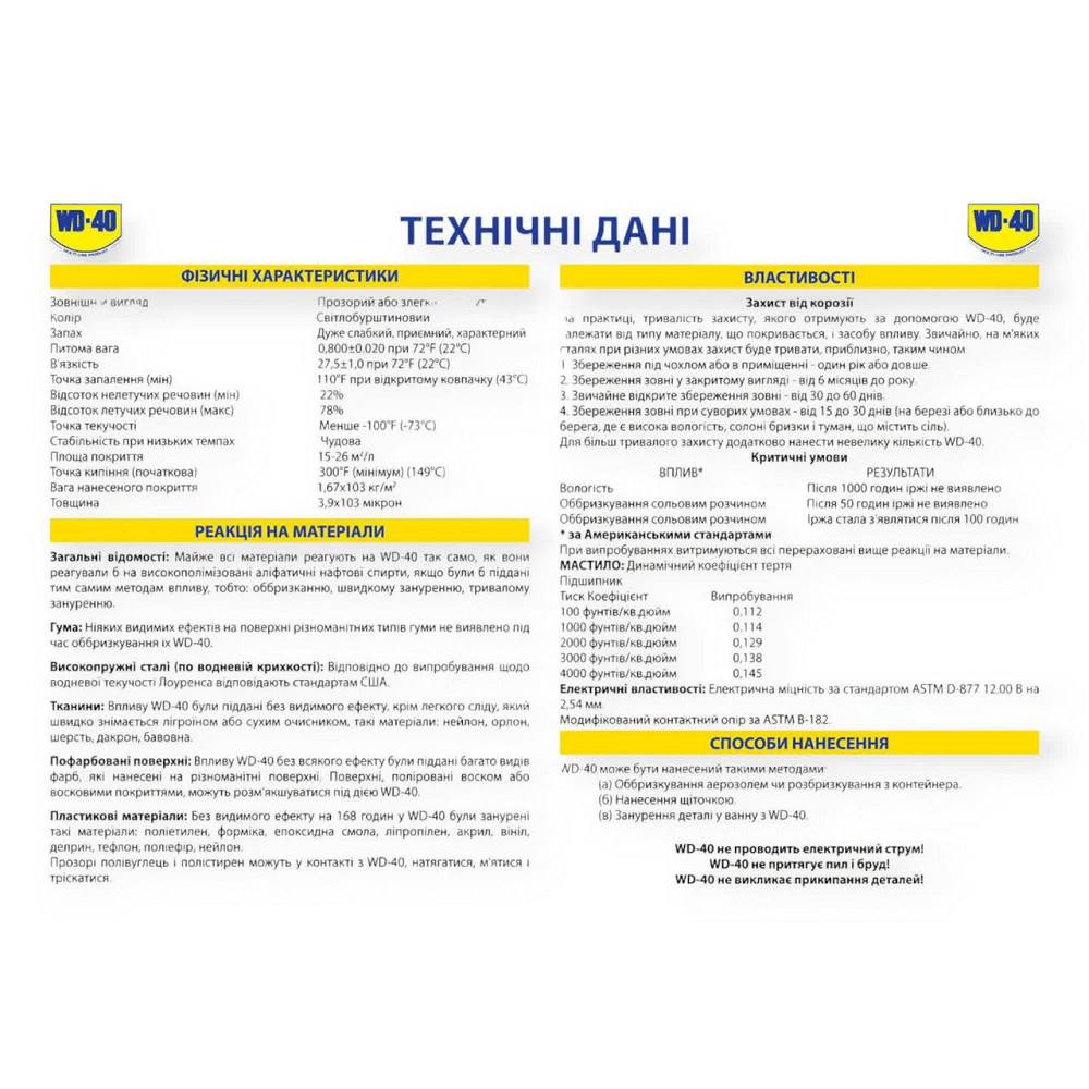 Змащення WD-40 100gr WD 40 Мукачево - фото 3