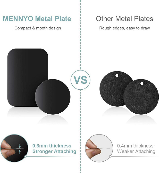 Металеві пластини для магнітного автотримача 10 шт (6 круглі, 4 прямокутні) сріблясті клейкі сумісні з тримачем в машину Київ - фото 7