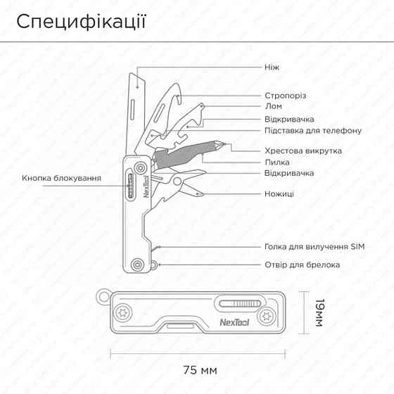 Мультитул NexTool Multi Functional Knife, зелений Київ