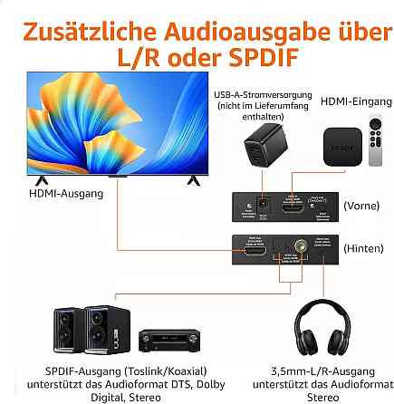 Аудио конвертер HDMI в HDMI + SPDIF и RCA стерео 4K поддержка 5.1 компактный чёрный Киев