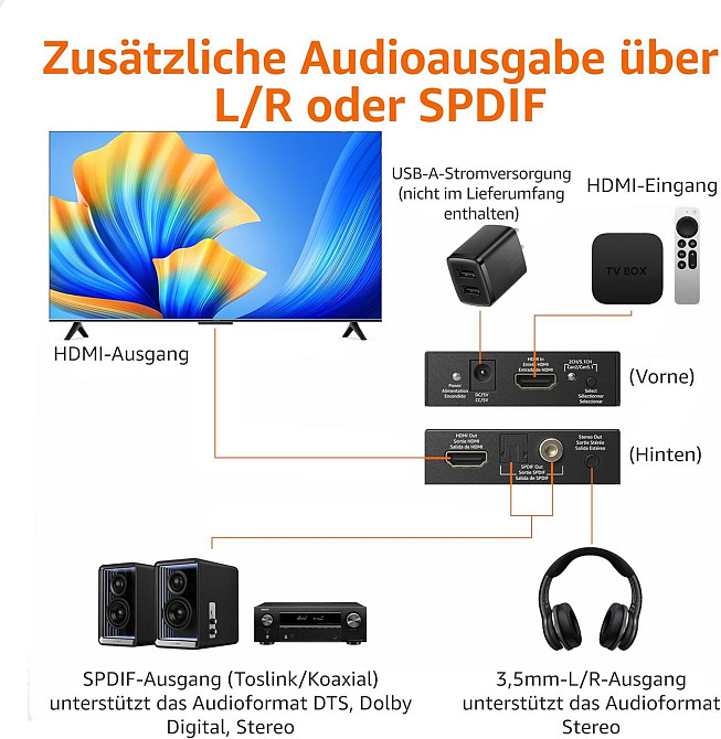 Аудио конвертер HDMI в HDMI + SPDIF и RCA стерео 4K поддержка 5.1 компактный чёрный Киев - изображение 3