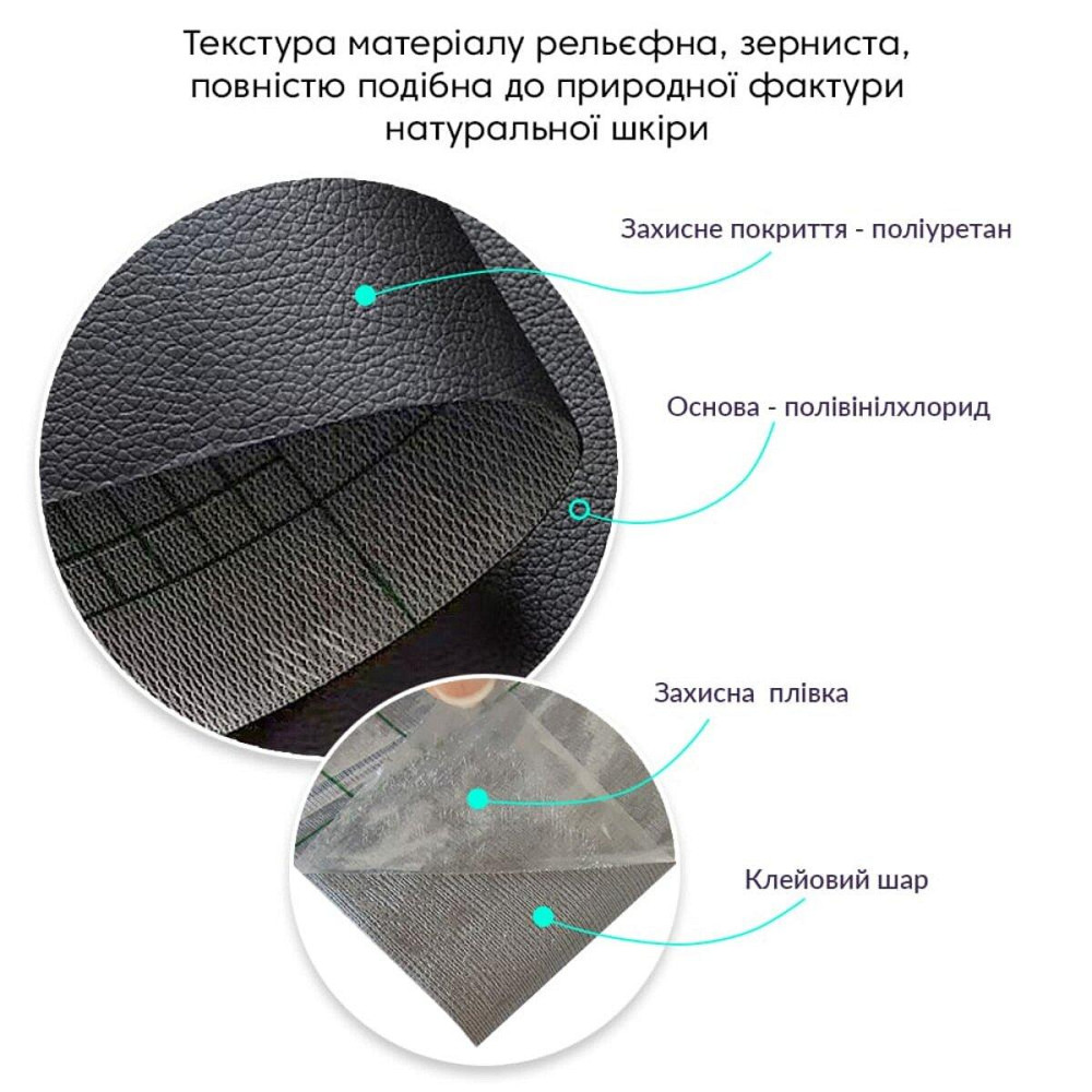 Самоклеюча екошкіра у рулоні 1.37х3м х 0.5мм Чорний SW-00001413 Київ - фото 3