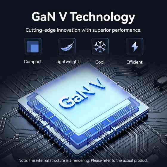 Зарядний пристрій 2xUSB-С 45W GaN білий Vention Винница