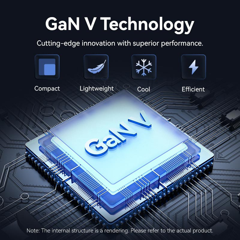 Зарядний пристрій 2xUSB-С 45W GaN білий Vention Вінниця - фото 3