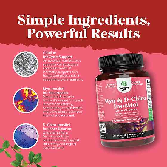 Myo & D-Chiro Inositol with Choline, 60 Capsules Луцьк