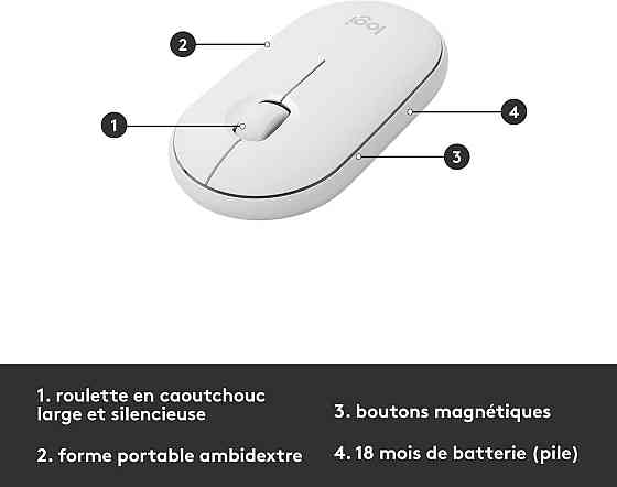 Комплект бездротова мембранна клавіатура і миша Logitech тонка тиха біла 2.4 GHz, Nano USB, AZERTY, стильна, ергономічна мишка Київ