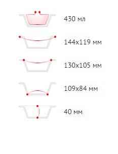 Контейнери з алюмінієвої фольги SP24L Павлоград